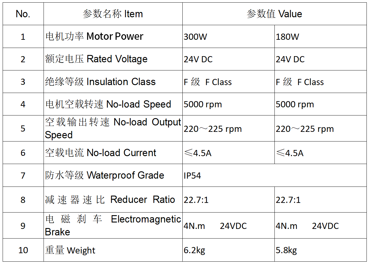 CA88(中国区)唯一官方网站